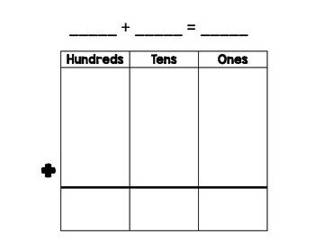Image result for Partial Sums Examples