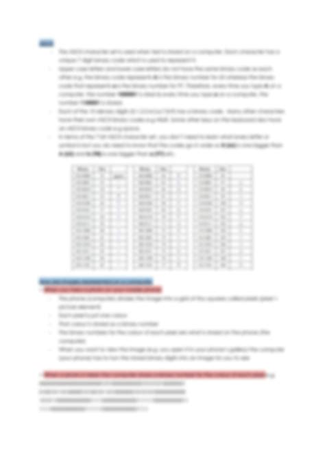 Image result for O Levels Computer Science Data Representation