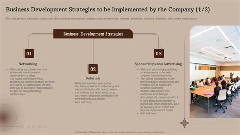 Image result for Business Development Strategy Process