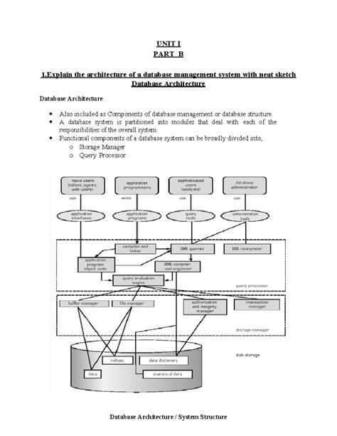 DBMS 101: Unit I Part B - Database Architecture Overview - Studocu