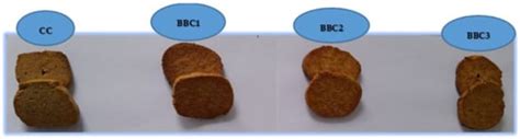 Gluten-Free Cookies Enriched with Baobab Flour (Adansonia digitata L ...