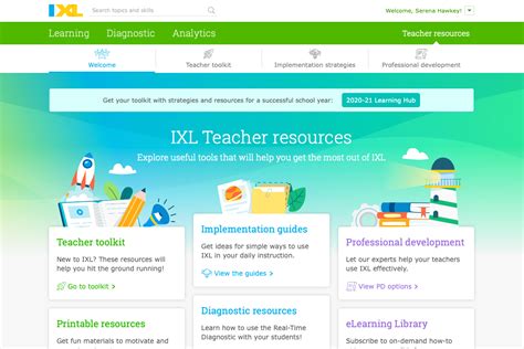Image result for IXL Sign