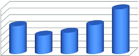 Flexural Strength Test Example 的图像结果