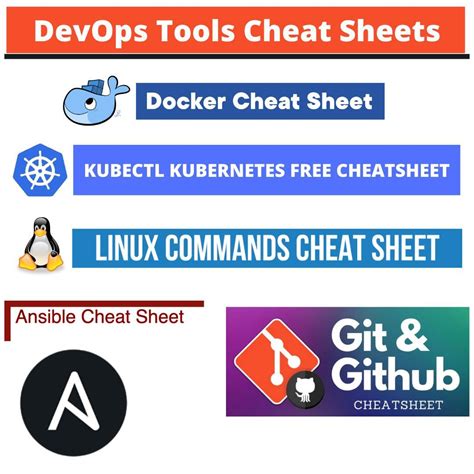 Image result for DevOps Tools Cheat Sheet