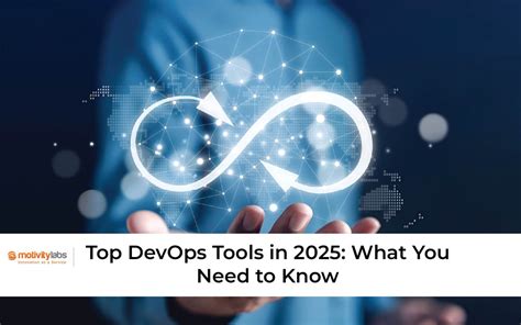 DevOps Server 的图像结果