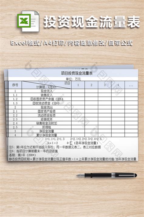 现金流量表Excel模板下载_熊猫办公