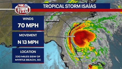 Tropical Storm Warning for parts of Georgia coast, Isaías forecast to ...