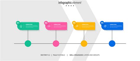 Process Graph 的图像结果