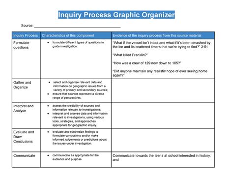 Inquiry Process Graphic Organizer Franklin Ship - Inquiry Process ...