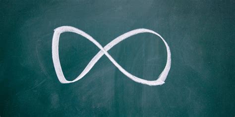 What Is Infinity 的图像结果