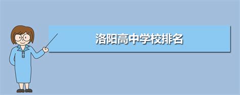 2024年洛阳中考考试科目考哪几门,各科分值多少分