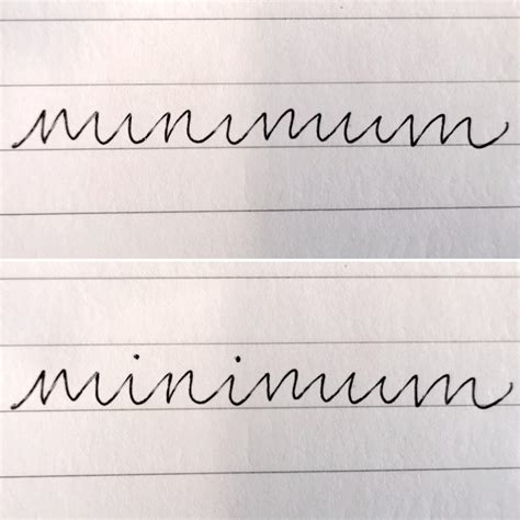 I love writing 'minimum'; it looks so confusing until you add the dots ...