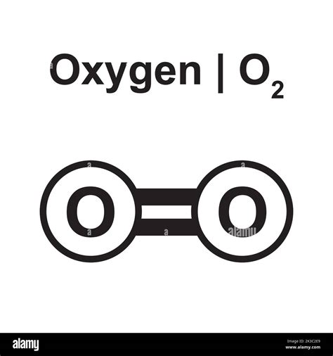 Image result for O2 Atom Model