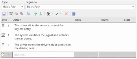 Image result for SysML Use Case Modeling