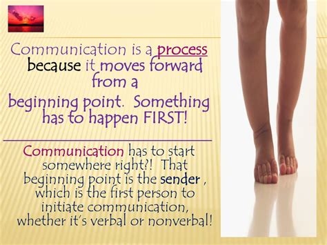 Example of Communication Complex Process 的图像结果