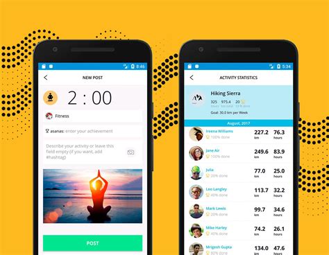 Android Application Development 的图像结果