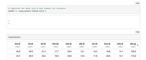 Image result for CSS Table Code