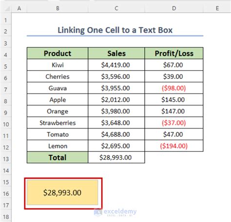 Excel Tutorial Link Text Box to Cell Formulas 的图像结果