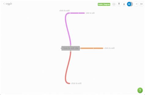 Image result for MindManager Alternatives