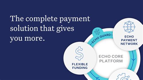 Discover How Payments Simplified Breaks Through