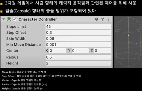 Unity 3D Character Controller 的图像结果