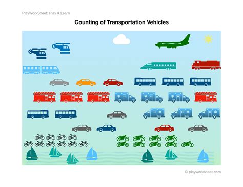 Transportation Counting Worksheet 的图像结果