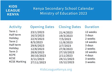 Academic Calendar 2025 Kenya