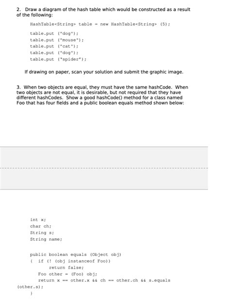 Image result for Java Hashtable Diagram