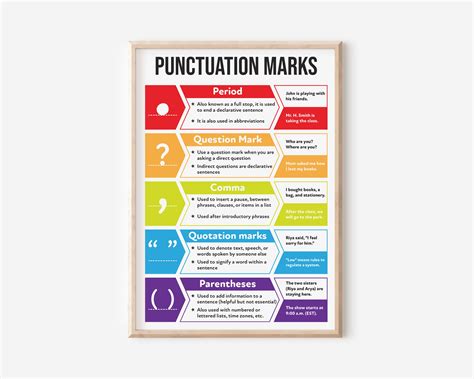 Image result for Punctuation Types
