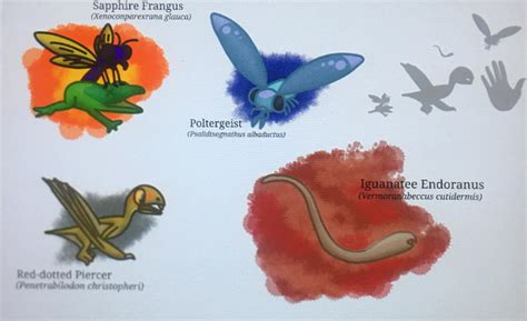 parasitoid 的图像结果