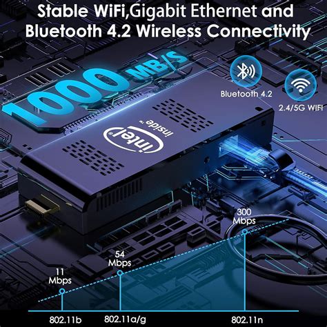 Image result for Stick PC Linux