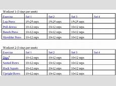 8. Bodybuilding - Routines and Workouts ~ BodyBuilding