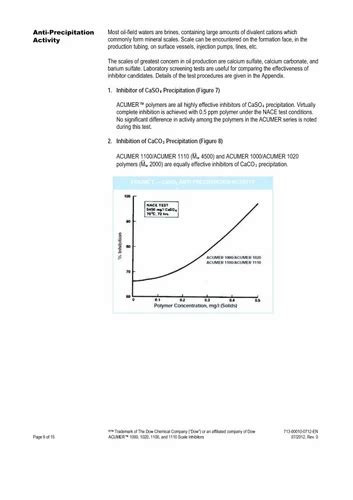 Dow Water Treatment Chemical Trader - Wholesaler / Distributor from ...