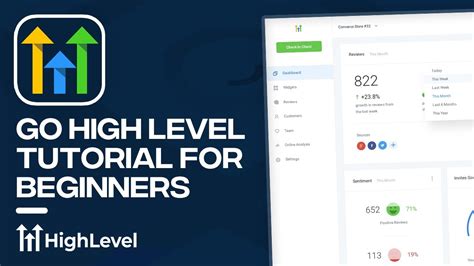 Image result for Gohighlevel API Tutorial