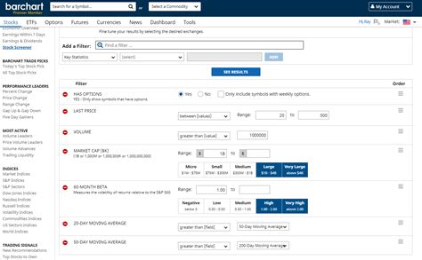 Pull Back Scan TOS 的图像结果