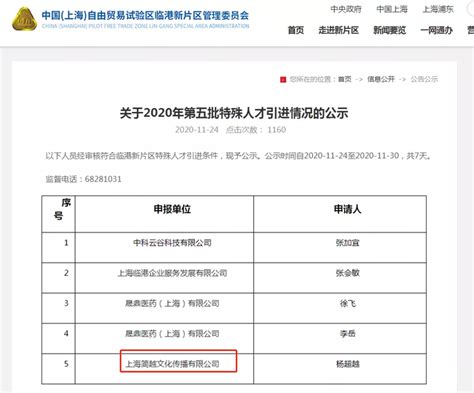 上海落户：哪些中级职称可以用来落户上海？最全可用职称目录清单 - 知乎