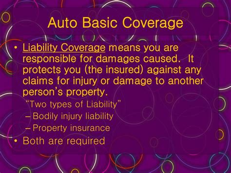 Image result for Basic Auto Insurance