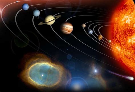 Solar System Facts 的图像结果