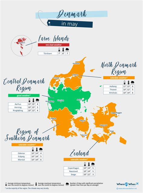 Denmark May Weather 2025: Forecast and Temperature City by City - Where ...