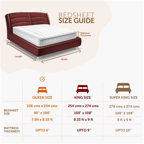 Buy SPACES Hygro Solid 5-Piece Double Bedsheet Set - 274 x 274 cm from ...