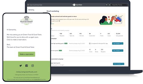 Image result for OpenTable Basic