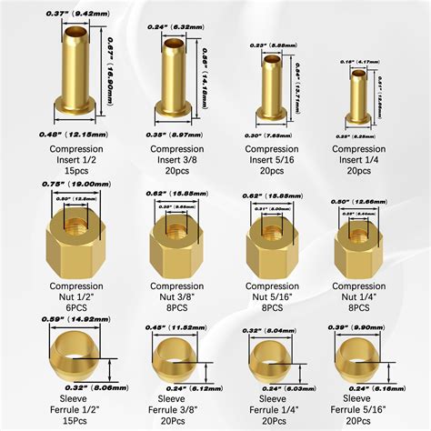 Compression Fittings Dimensions Ofix K Compression Fitting For G ¾ ET