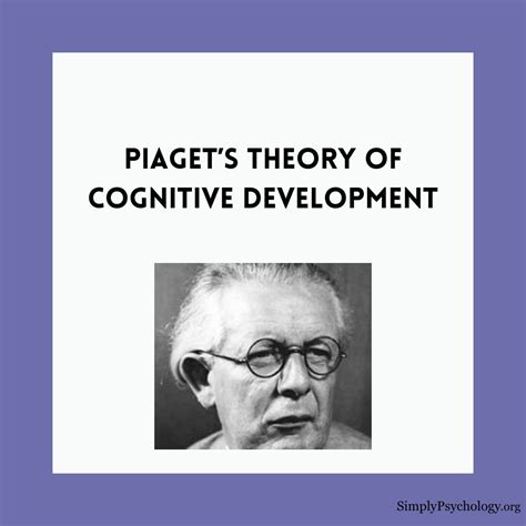 Piaget Learning Theory 的图像结果