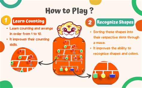Buy Educational Tiger Numeric Puzzle Panel Online | TFM – The Funny Mind