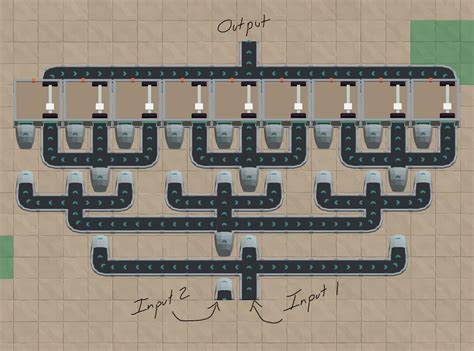 Image result for Machine Shop Setup