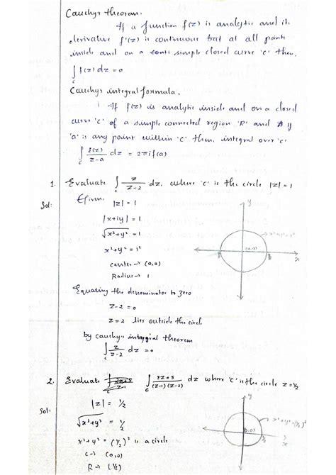 Image result for Complex Integration Problems