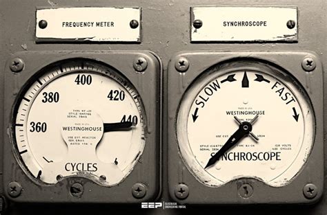 Image result for Synchronization Techniques