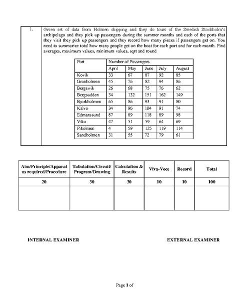 CCW331 SET4 - Page 1 of Given set of data from Holmen shipping and they ...