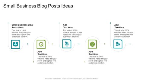 Image result for SharePoint Blog Posts Ideas