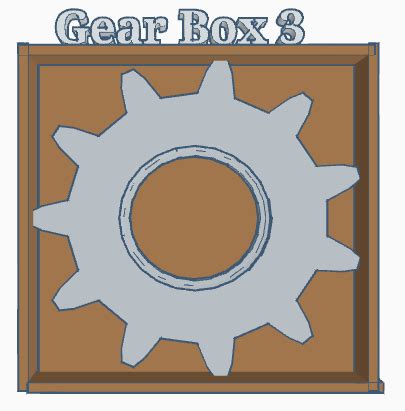 Image result for Create Minecraft Mod Gear Box Machine